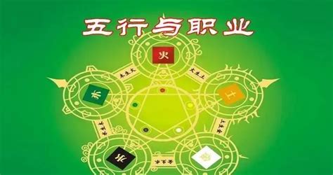 工作 五行|不同行业的五行属性，最全分类